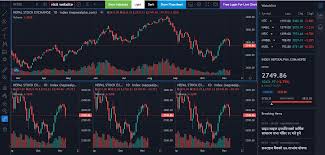 Stock Market Dashboard
